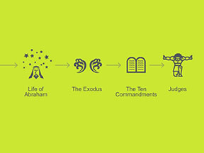 events events